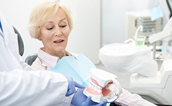 Dental implant consultation in Lacey